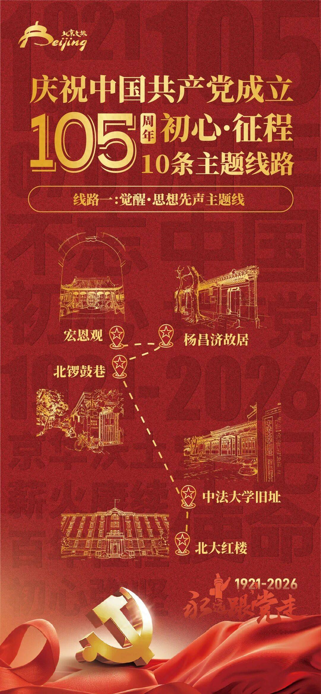 北京推出10条“初心·征程”红色主题旅游线路，适合党建团建活动