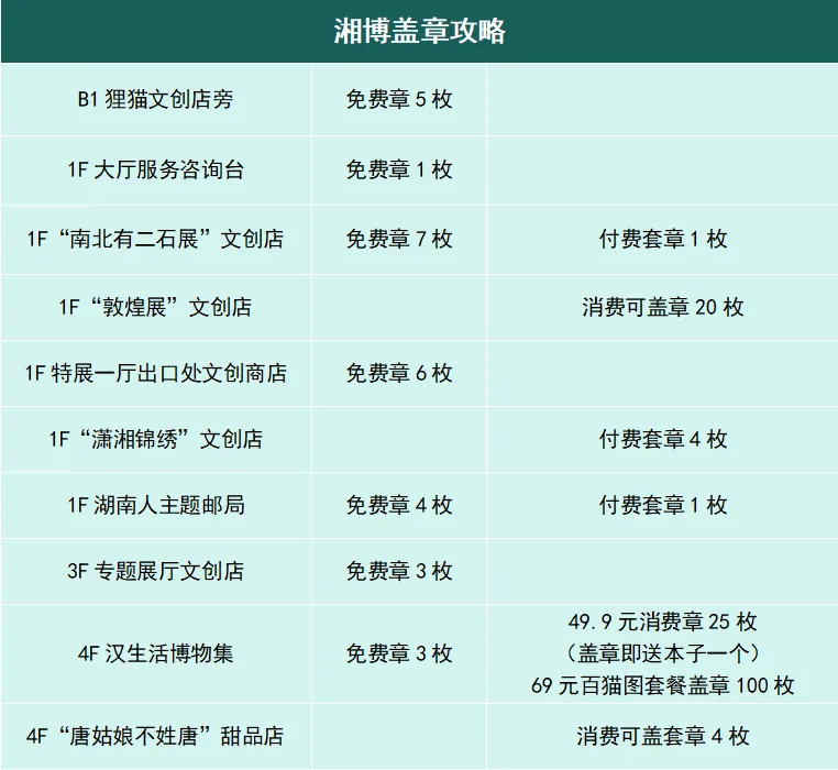 延长开放至晚8点半！省博发布暑期参观攻略