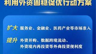 商务部等部门发布方案，15条举措推动利用外资固稳促优