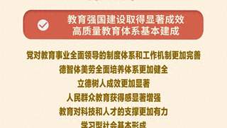 未来五年,教育强国这样建设