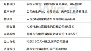 陆家嘴财经早餐2026年6月29日星期一