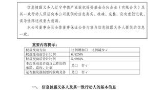 碳化硅牛股,遭股东减持
