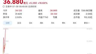 市值103亿！港股碳化硅芯片第一股来了