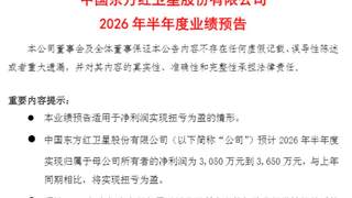 千亿巨头周五强势涨停！600118：预计上半年扭亏为盈
