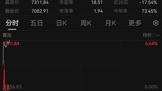 韩股向上熔断！SK海力士涨超10%，三星电子涨超6%，隔夜SK海力士ADR暴涨27%