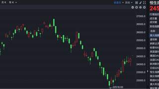 港股速报 | 港股显著高开 这家公司净利润最高涨超1377%