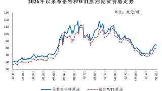国内成品油价上调 国际原油市场供需博弈加剧