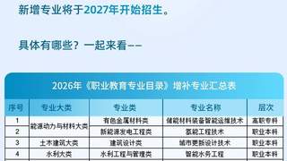 教育部27个新专业“急用先上” 指引未来人才方向