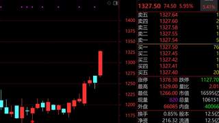 科技股集体回调，贵州茅台重返“股王”宝座，机构目标价看至1650元