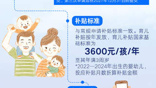 育儿补贴申请时间延长至2026年底