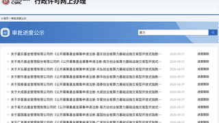 16只ETF集中申报创系列指数产品 瞄准算力与金融科技赛道