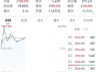 智谱市值超万亿港元,年内股价涨幅超2200%,创全球AI企业市值增长最快纪录之一