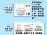 山东双黄预警生效中！今天多地仍有高温和强对流天气