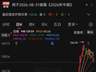 A股最强“家族”突发，49个交易日股价大涨近240%后有研粉材遭有研系大举减持，询价转让4.99%股权，最高套现达6.5亿元
