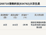 新三板创新层公司清鹤科技大宗交易折价28.96%，成交金额19.5万元