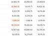 美国6月CPI低于预期 纳指期货涨超1% IBM盘前暴跌逾22% | 今夜看点