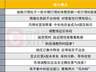 调整接近后半段?应该关注哪些景气线索?十大券商策略来了