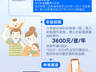 育儿补贴申请时间延长至2026年底
