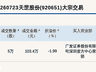 北交所天罡股份大宗交易折价1.99% 成交金额103.4万元
