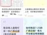 7月27日消息 广西日报特稿《王的猜想》引发热议 报纸被炒至65元已紧急加印