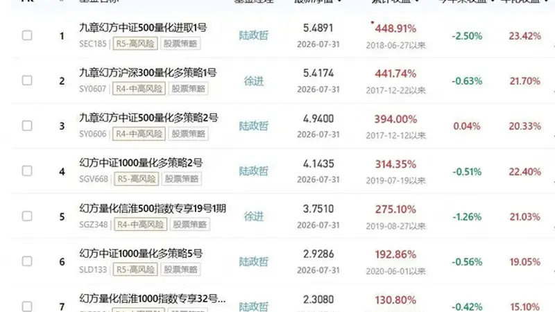 DeepSeek V4 Flash海外调用量登顶全球第一 触发OpenAI紧急降价