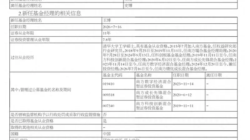 22年公募老将，史博卸任多只在管产品，仅留1只“独苗”