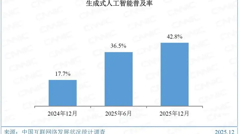 2026WAIC上王坚:AI正经历一场不涉大模型的范式革命