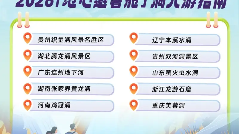 今夏避暑游新趋势 溶洞溪谷成顶流 龙游石窟搜索热度环比涨76%