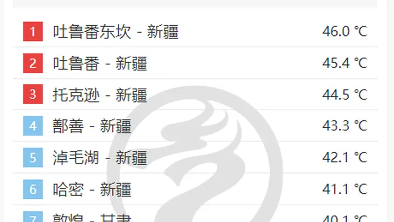 天气预报气温为何与体感差超10℃?专家点明核心原因