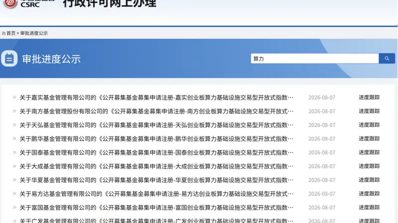 16只ETF集中申报创系列指数产品 瞄准算力与金融科技赛道
