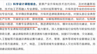 大学课程“保质期”缩短：超四成本科生喊“过时”