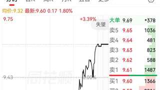 市值重上200亿元 影院“一哥”12天2次发回购公告