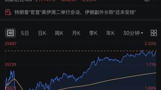 美伊,各执一词!以色列称可能重启与伊朗战争!美股深“V”,中概股爆发!