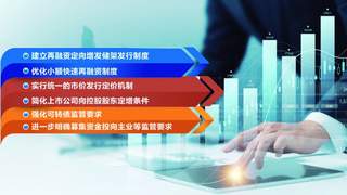 证监会拟优化上市公司再融资规则 “六箭齐发”增强制度包容性适应性