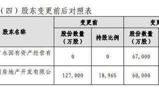 广州国资拟受让珠江人寿10%股权