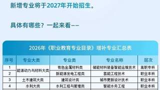 这些领域急需人才！教育部增设27个新专业