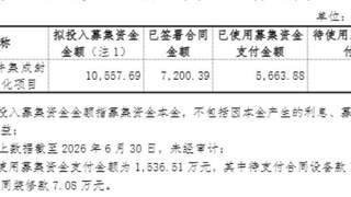 募投项目已“建成投产”却宣布延期两年，光莆股份回应称“不矛盾”