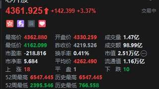 港股芯片股逆市走强：华虹宏力大涨7%　存储股料迎新利好一轮