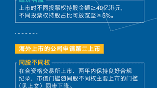 港交所上市新规今生效 赴港IPO门槛下调规则有变