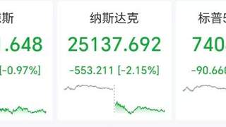 7月23日美军再袭伊朗 美伊也门局势升级24日将加征新关税
