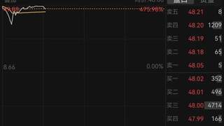7月27日长鑫科技登陆A股 成交额破千亿刷A股历史纪录