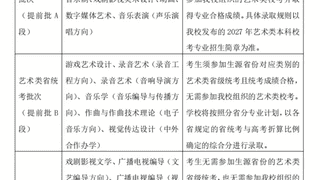 8月5日中传艺考调整引热议 多个艺术类专业取消校考改按文化课录取 招生办称系上级规定