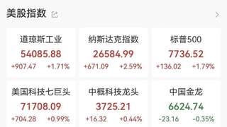 美东时间昨夜美股收涨 今晨日韩股市高开 SpaceX上市后首份财报出炉