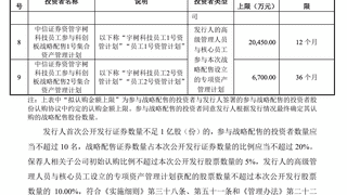 8月6日宇树科技公布战略配售名单 DeepSeek等企业入选