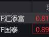 创新药概念股走强,科创创新药ETF涨超11%
