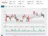 盛屯矿业千万美元投资参股Theta Gold(ASX:TGM)TGME项目融资完成闭环 9000万美元债券提款核心条件达成 维持首金目标2027年一季度