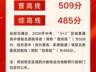 2026年成都市“5+2”区域中考分数线划定!