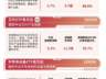 云计算板块今日走强,云计算ETF易方达(516510)标的指数涨超4%