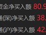 南向资金净买入超80亿港元