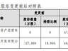 广州国资拟受让珠江人寿10%股权